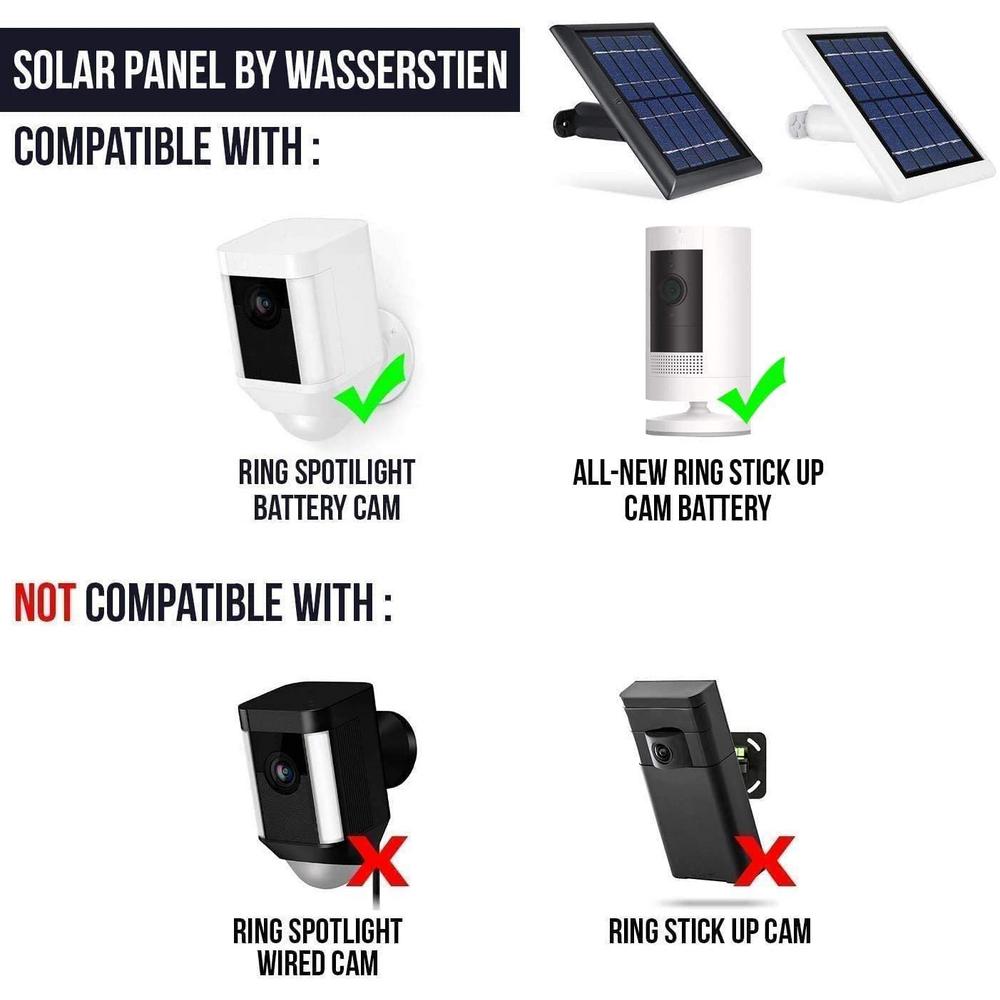 ring solar panel stick up cam