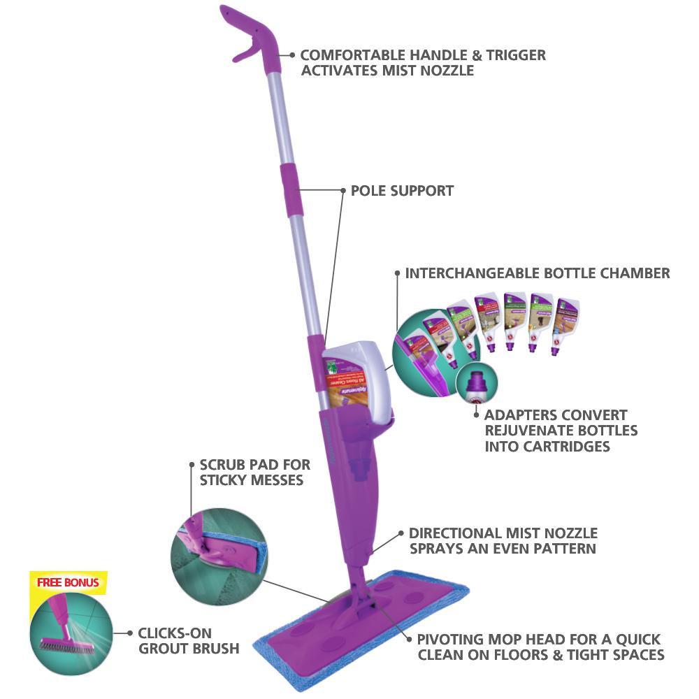 Rejuvenate Click n Clean MultiSurface Microfiber Spray Mop eXtremes