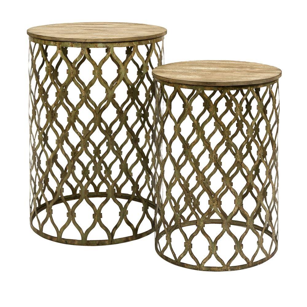 bronze end table round home depot filament design lenor bronze 2piece nesting end table table873352 the bronze end table round home depot filament design lenor bronze 2piece nesting end table table873352 the