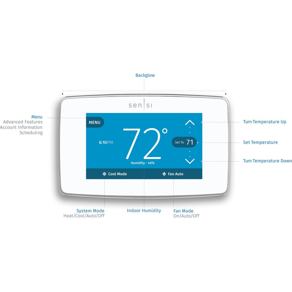 Emerson Sensi Touch WiFi 7Day Programmable Thermostat in White ST75W