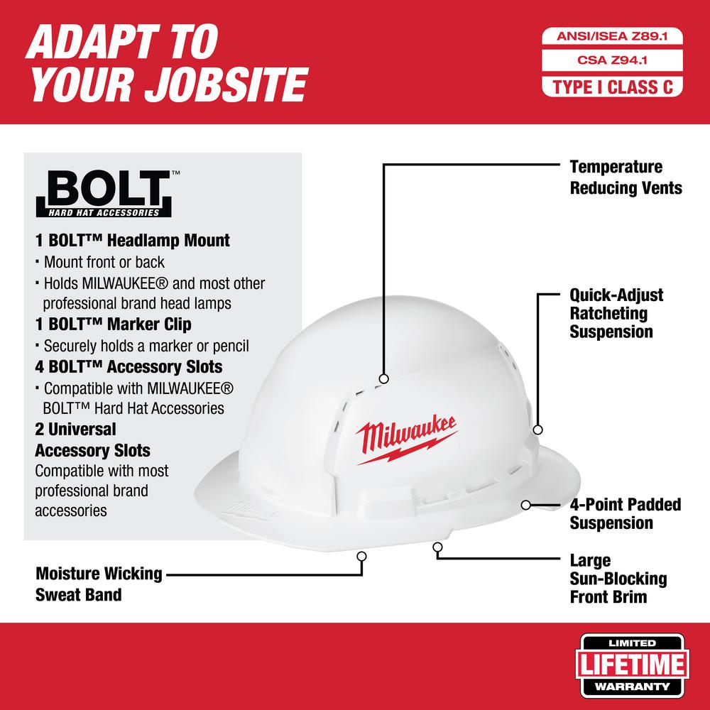 hard hat accessories sun