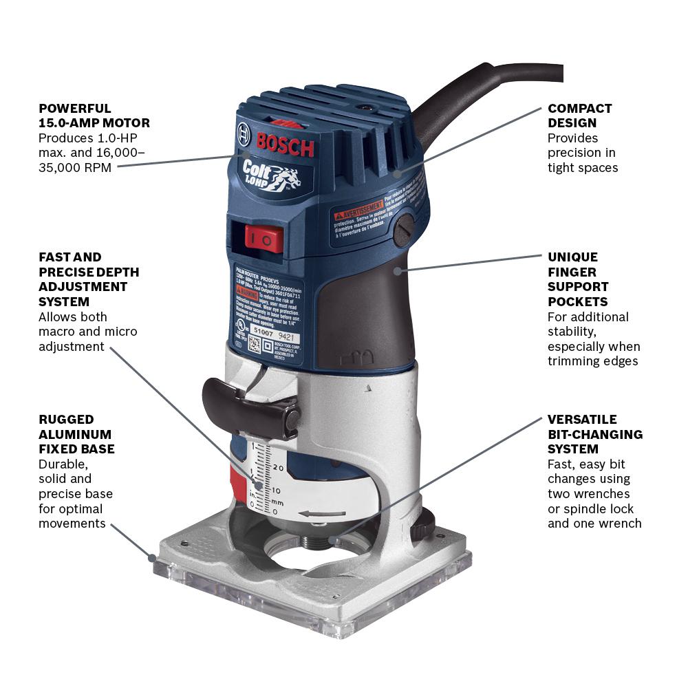 Bosch 5 6 Amp 1 0 Hp 120 Volt Variable Speed Fixed Base Corded