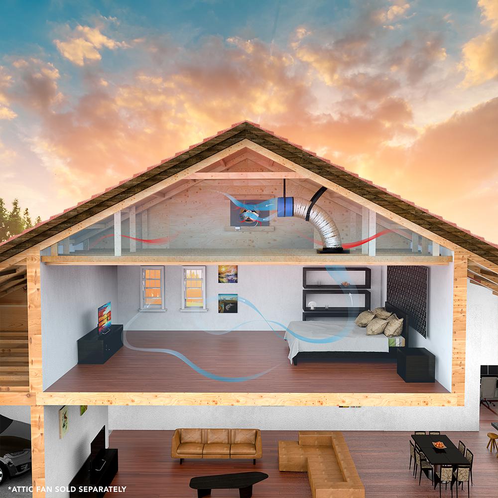 fans that cool the whole room