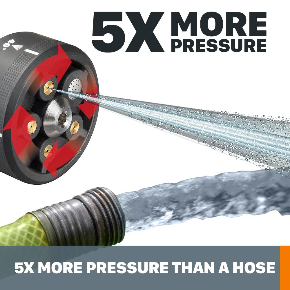 worx gt pressure washer