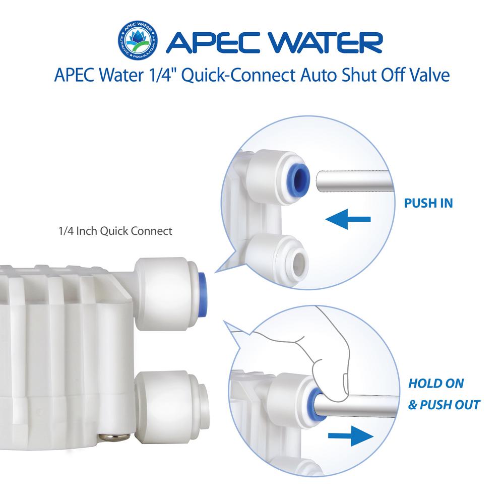 Auto Shut Off Valve Flow Restrictor 800 ML Check Valve Quick Connect RO System