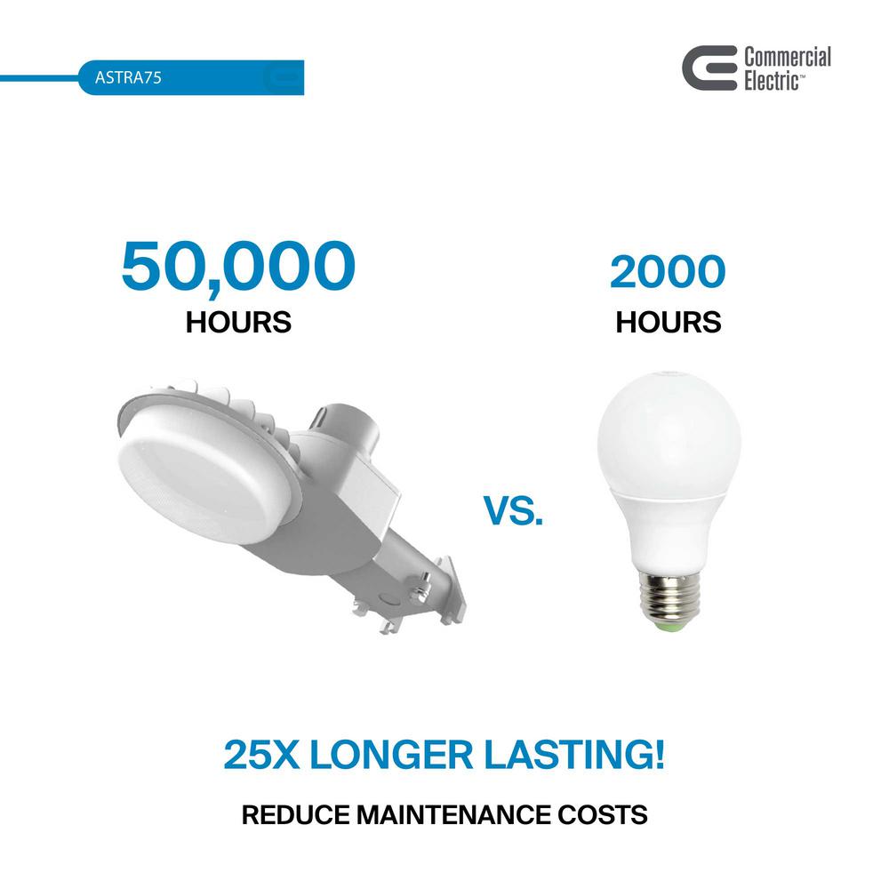 Commercial Electric 200 Watt Equivalent Integrated Led Gray Dusk