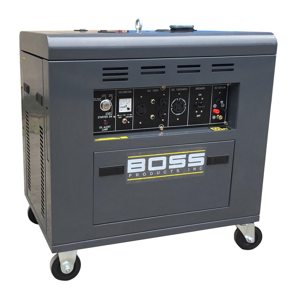 diesel electric generator for home