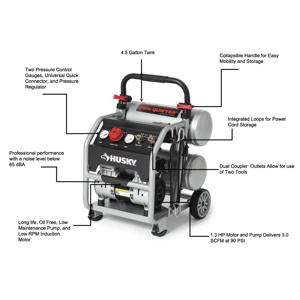 Husky 4 5 Gal Portable Electric Powered Silent Air Compressor 3320445 The Home Depot