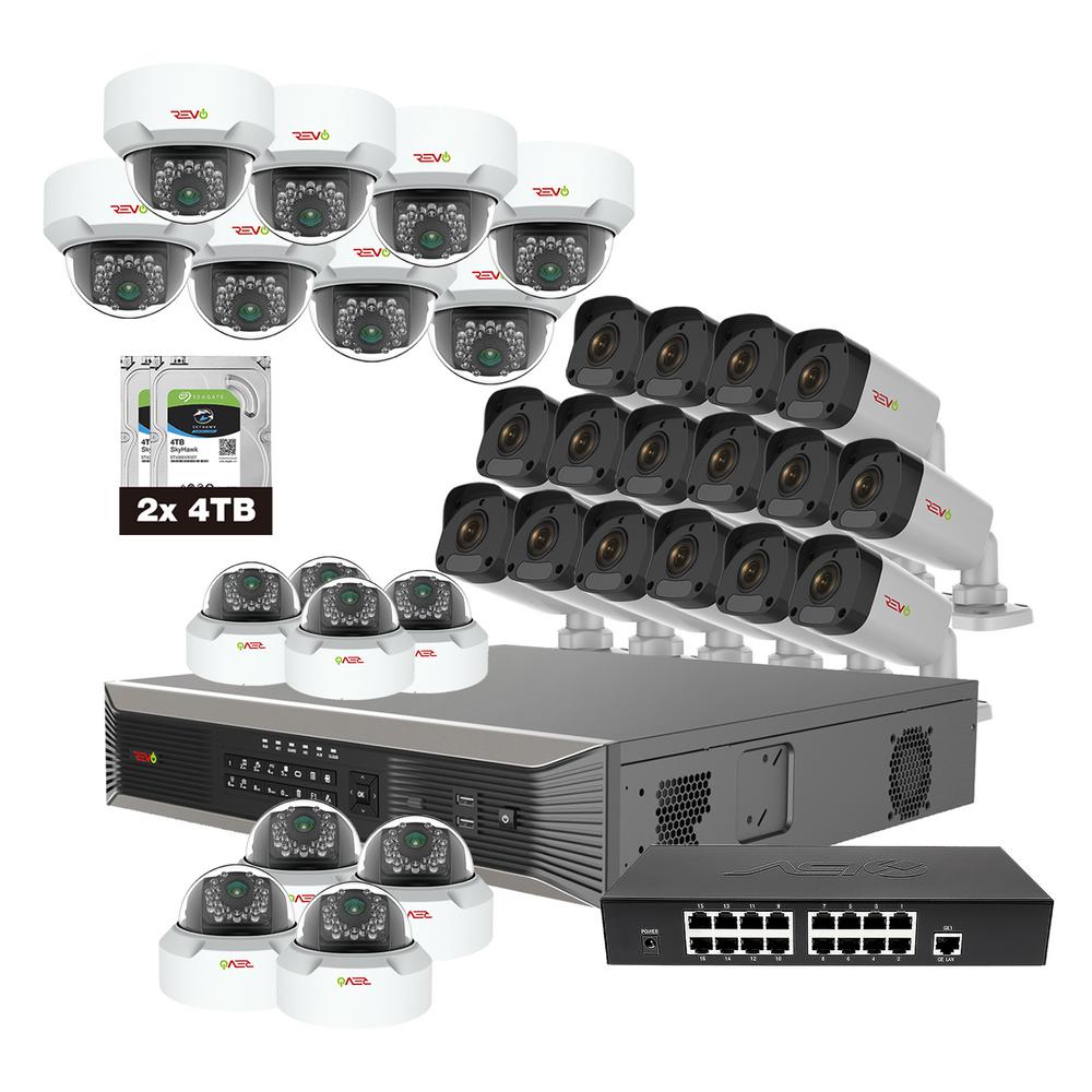 32 channel camera system