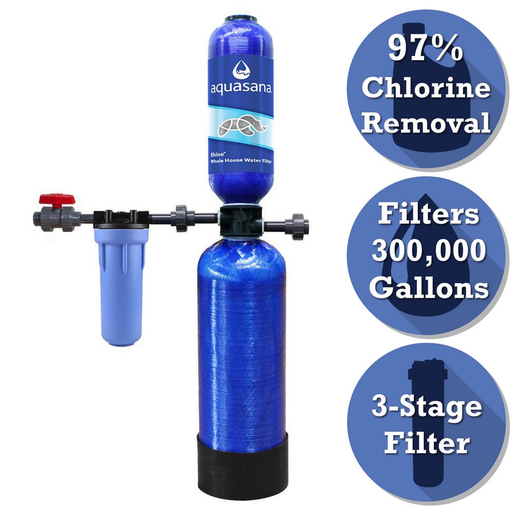 Waterboss iron filter model 900if manualidades