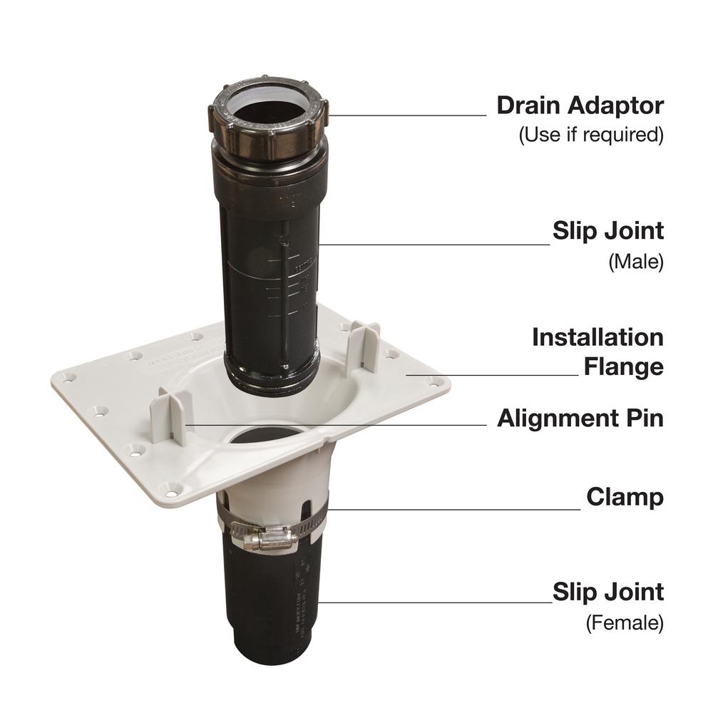 F2 Drain Kit Lowes Best Drain Photos