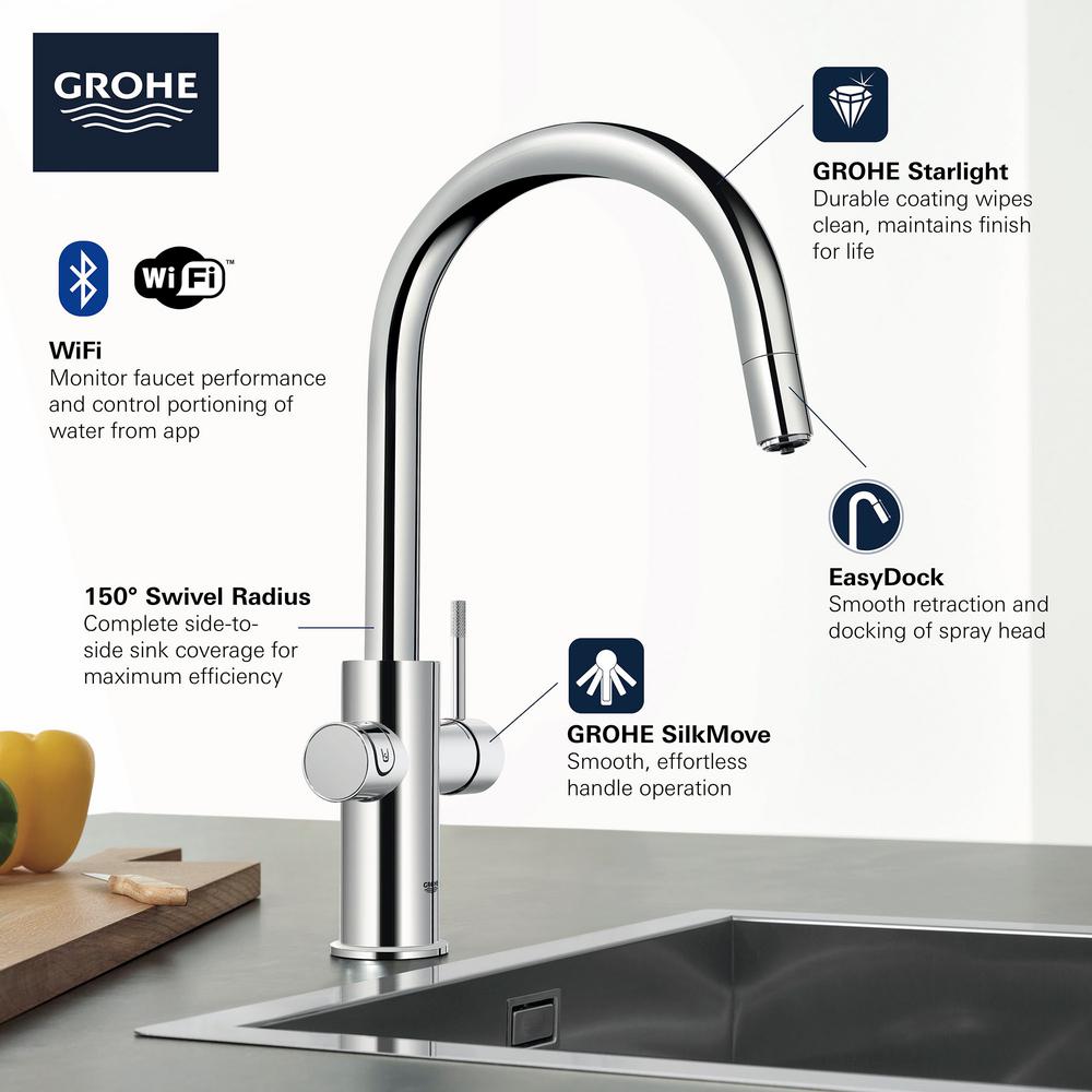 Grohe Blue Professional Starter Kit Round Single Handle Beverage