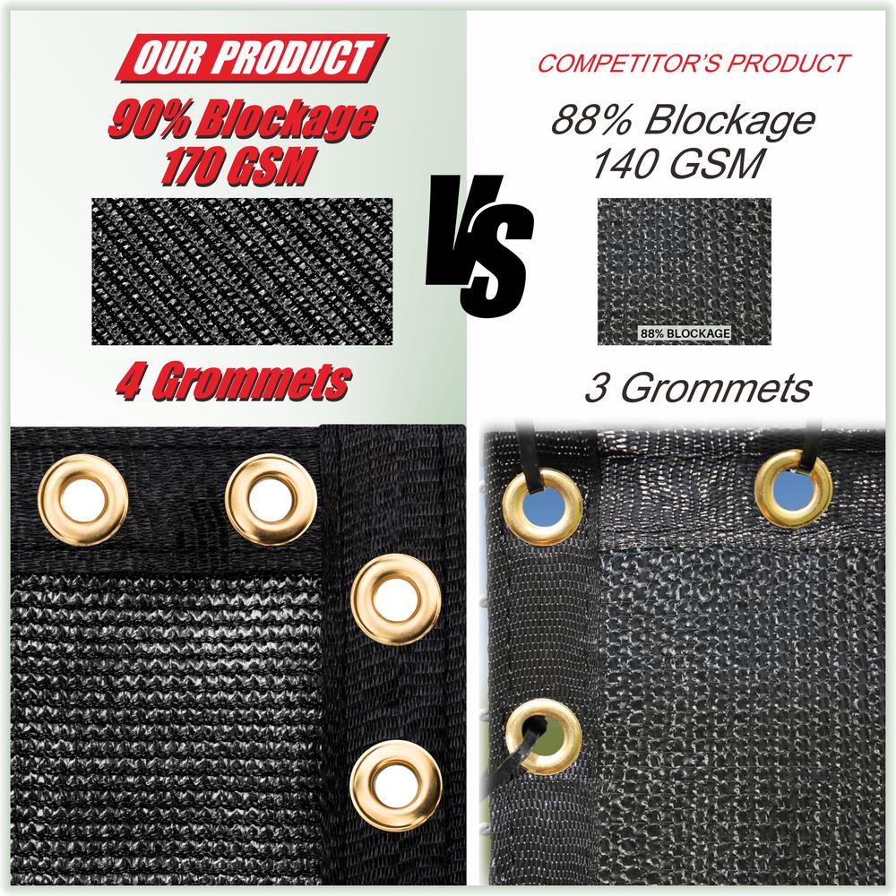 Heavy Duty 3 Years Warranty ColourTree 2nd Generation 4 x 50 Black Fence Privacy Screen Windscreen Cover Fabric Shade Tarp Netting Mesh Cloth CUSTOM SIZE AVAILABLE Commercial Grade 170 GSM