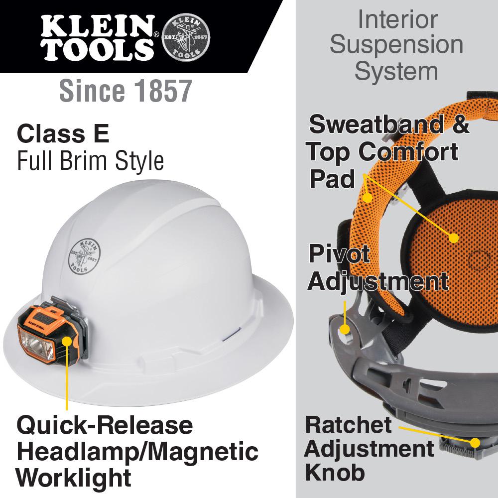 hard hat brim magnet