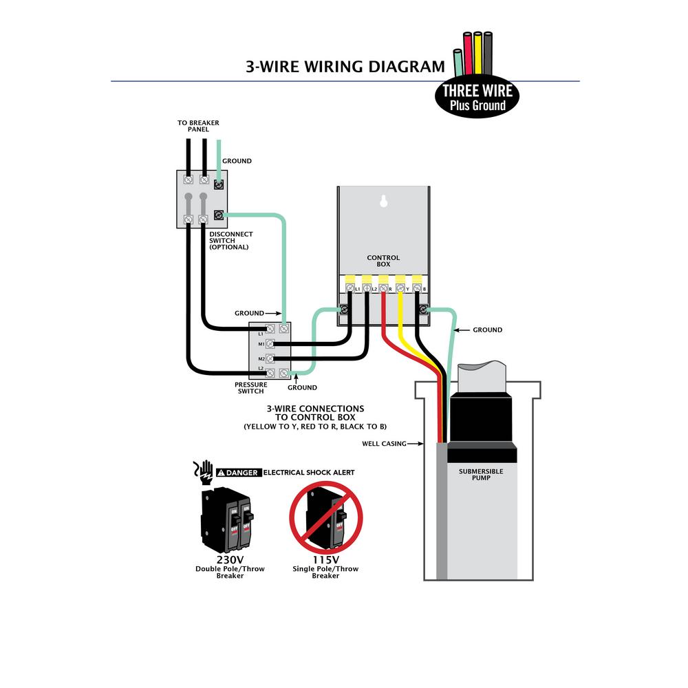 Eco Flo 1 Hp Control Box For 4 In Well Pump