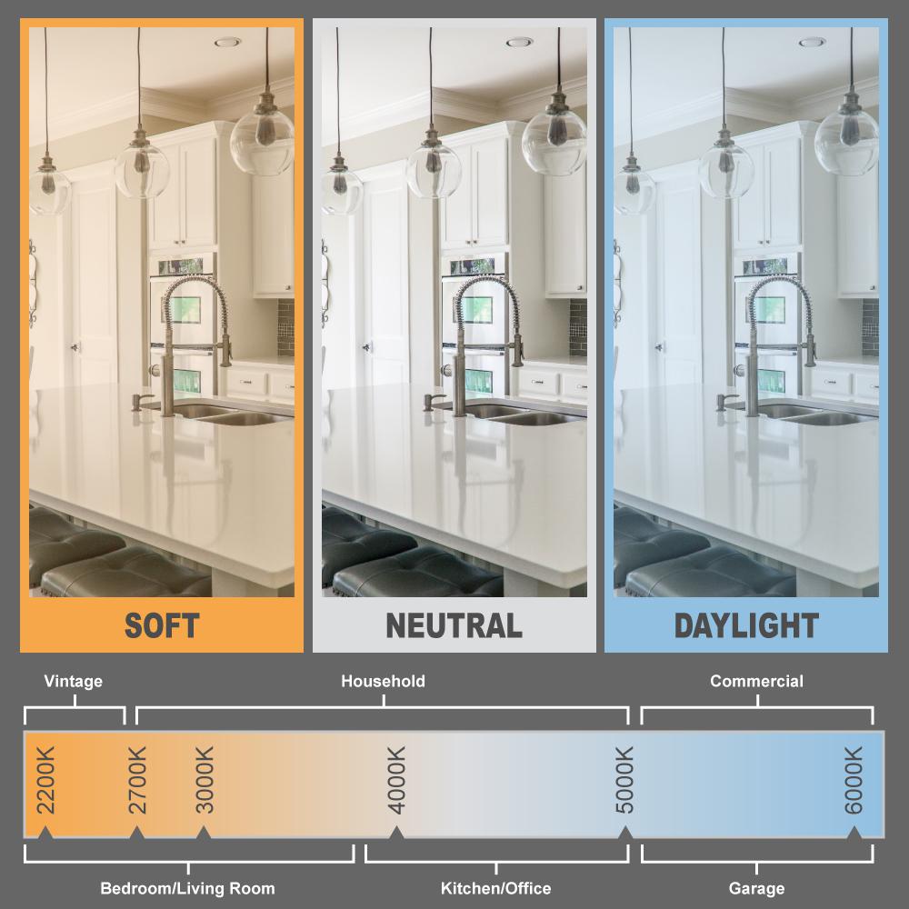 daylight bulbs in kitchen