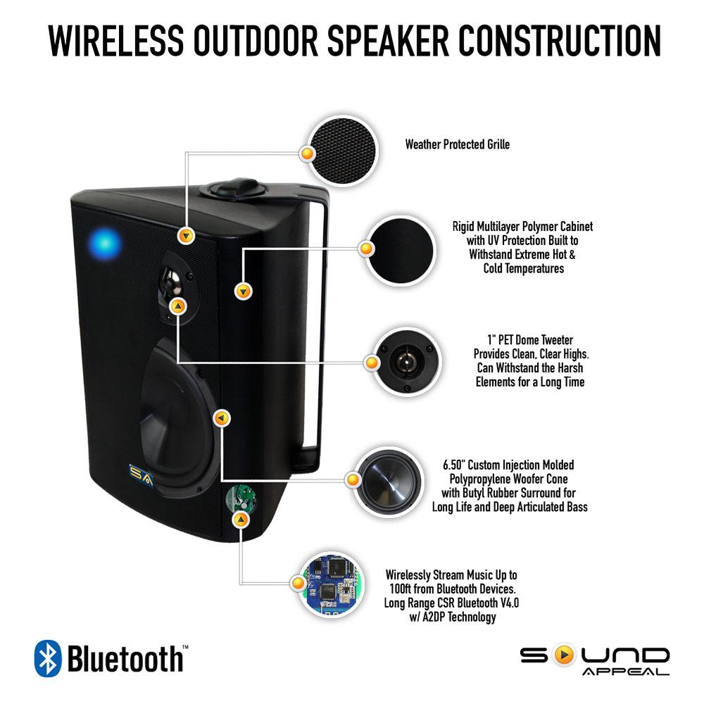 sound appeal outdoor speakers