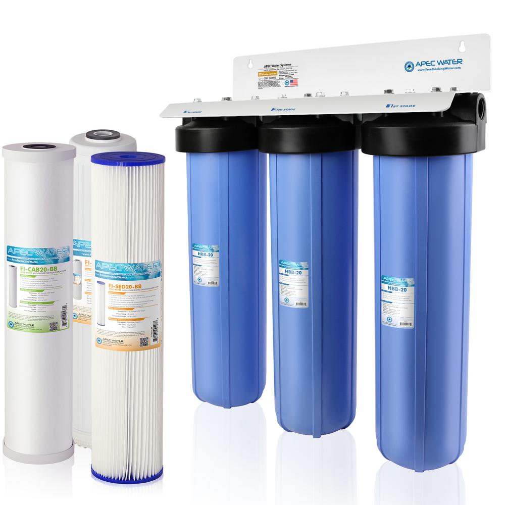 Wayde King Water Filtration Water Softener Gurus