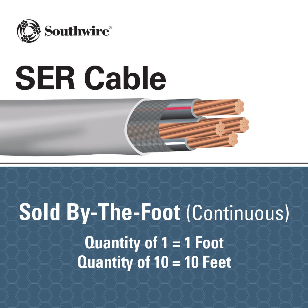 Southwire Wire Size Chart