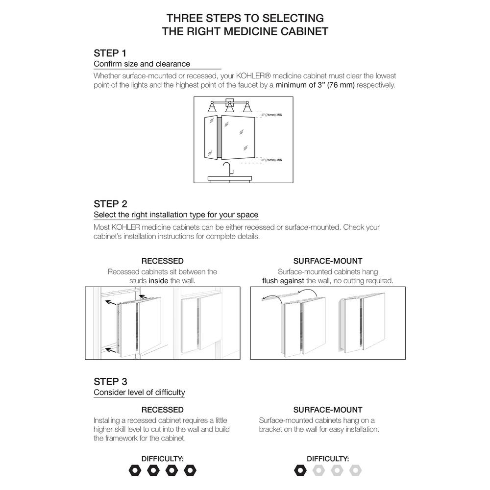 Kohler 30 In W X 26 In H Two Door Recessed Or Surface Mount