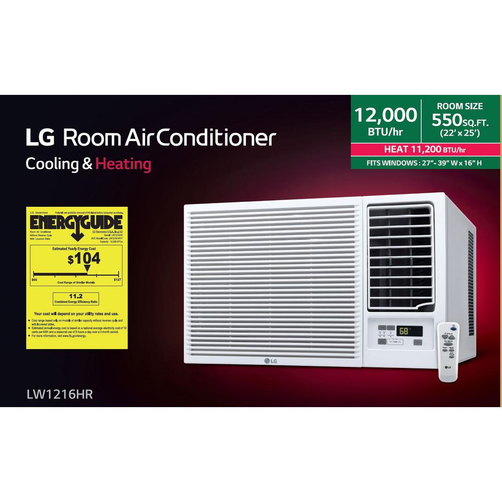 1200 btu ac room size