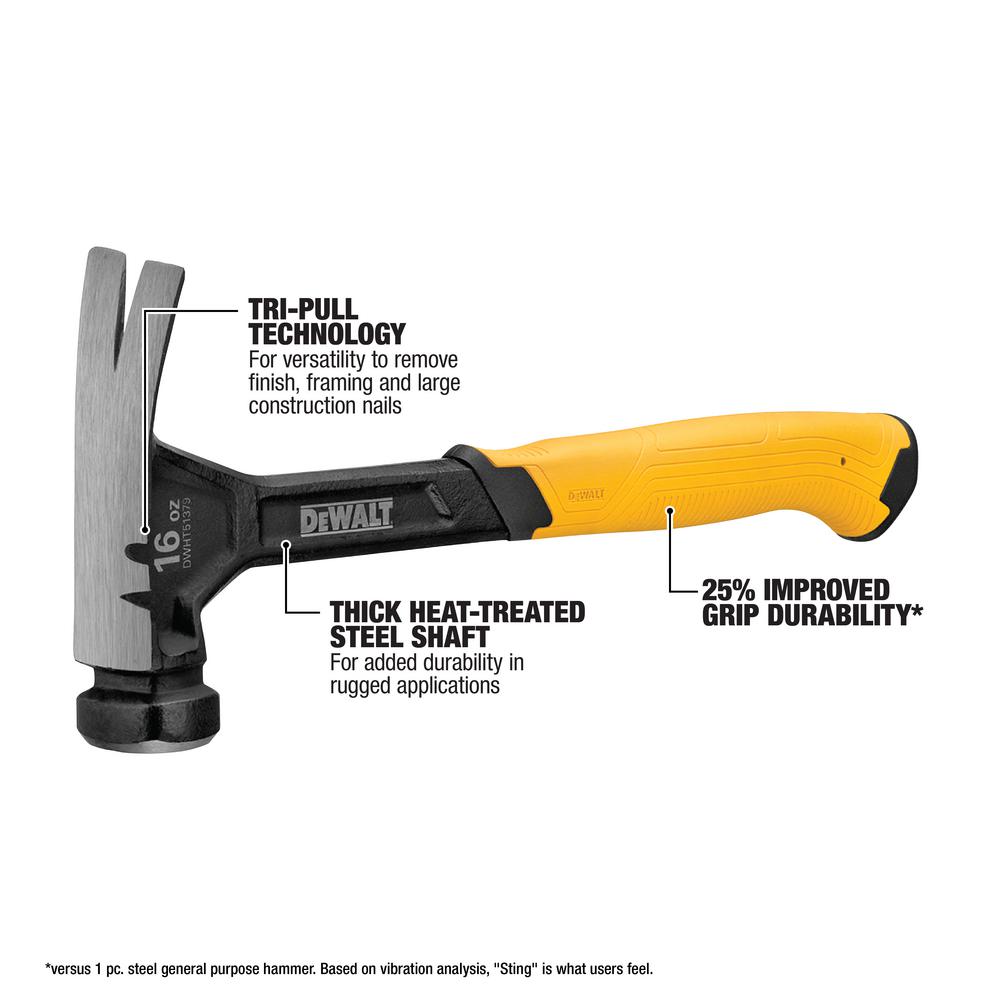 framing hammer vs finish hammer