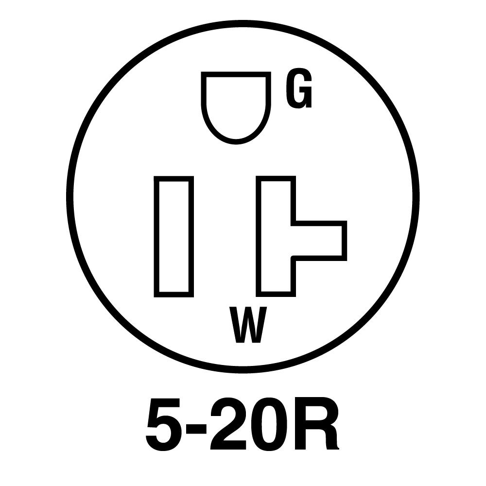 20 Amp outlets vs 15 Amp outlets on 20A circuit | Terry Love Plumbing