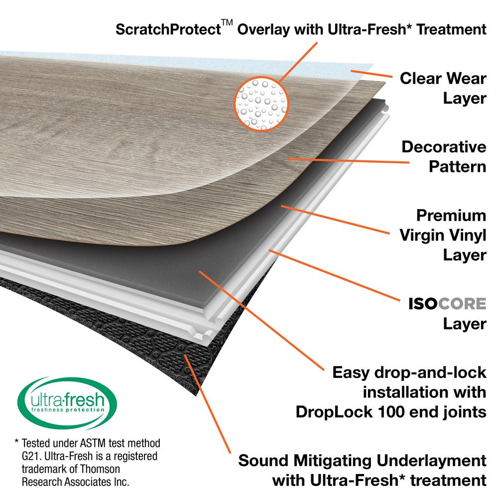 Lifeproof Vinyl Plank Flooring Wear Layer – Nivafloors.com