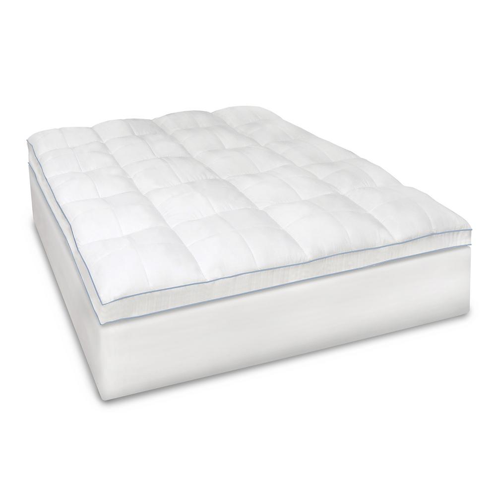 BioPEDIC Blended Memory Foam Full Mattress Topper 94135 The Home Depot