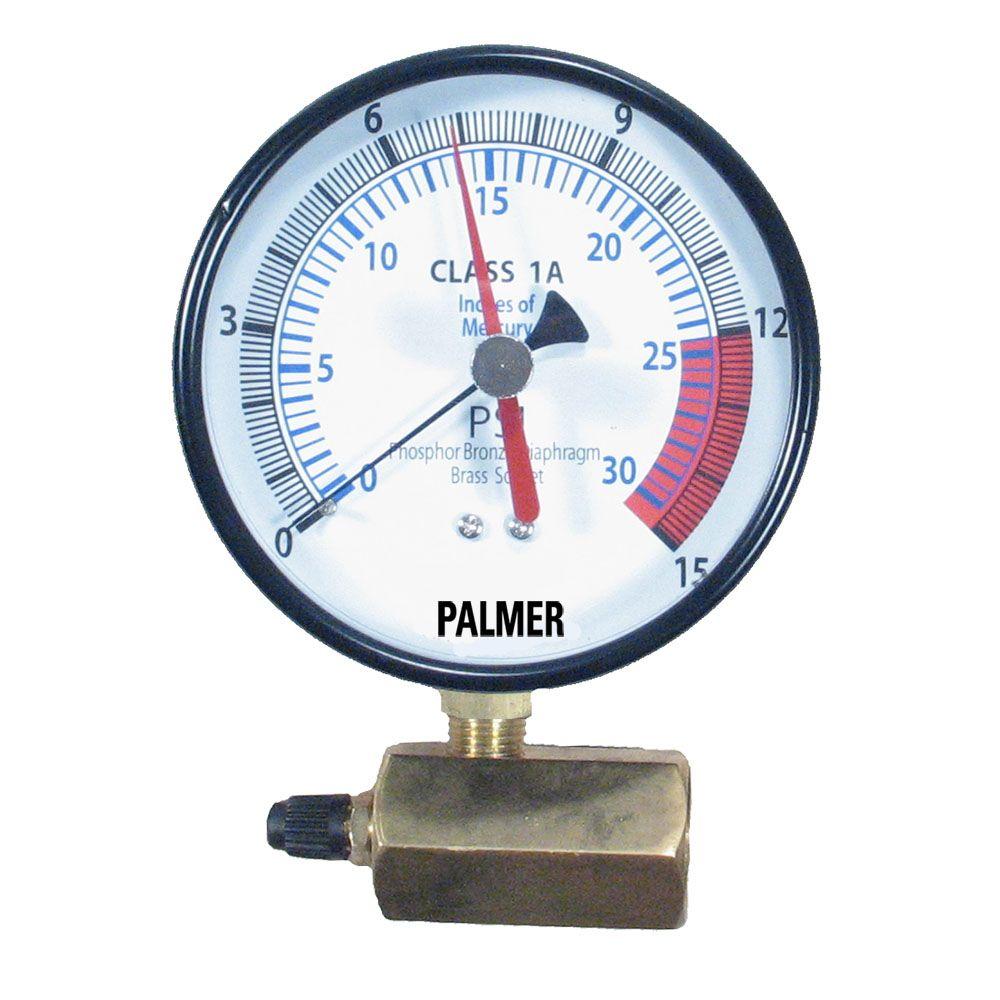 gas pressure test gauge