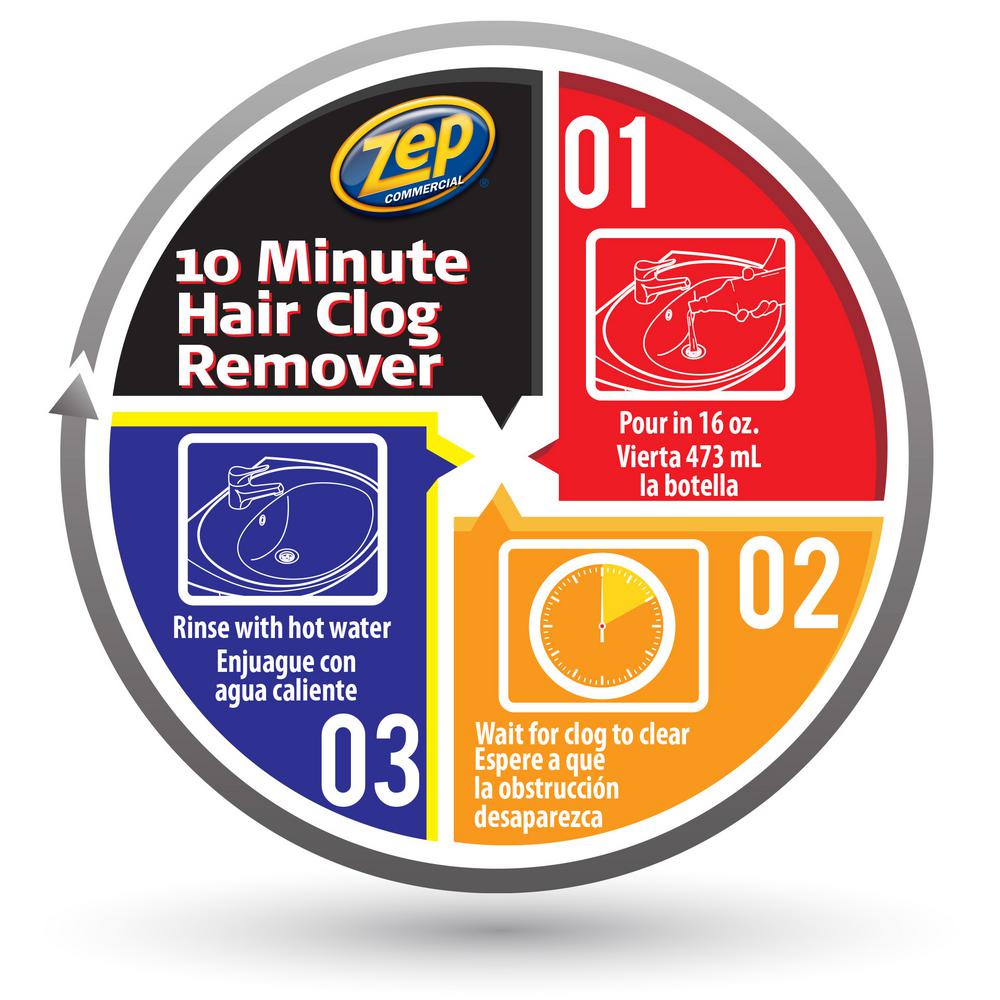 ZEP 10Minute Hair Clog Remover 1 Gal Sink Shower Bath Tub Pipe Drain