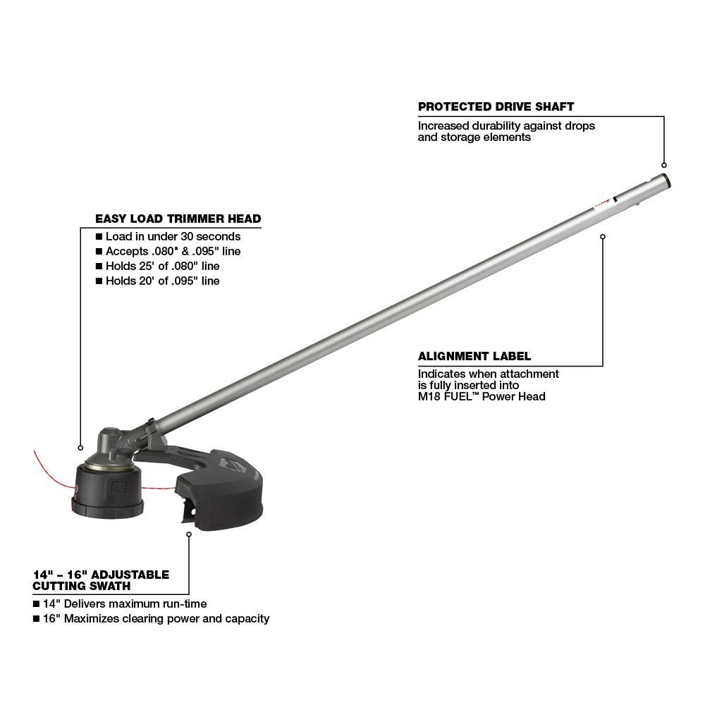 milwaukee string trimmer home depot