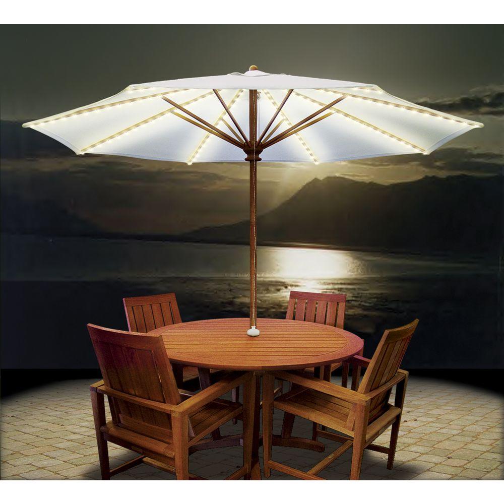 Blue Star Group Brella Lights Patio Umbrella Lighting System With Power Pod 6 Rib Bl076 The Home Depot - Lanterns For Patio Umbrella Blue Star Group Brella Lights Patio Umbrella Lighting System With Power Pod 6 Rib Bl076 The Home Depot - Lanterns For Patio Umbrella