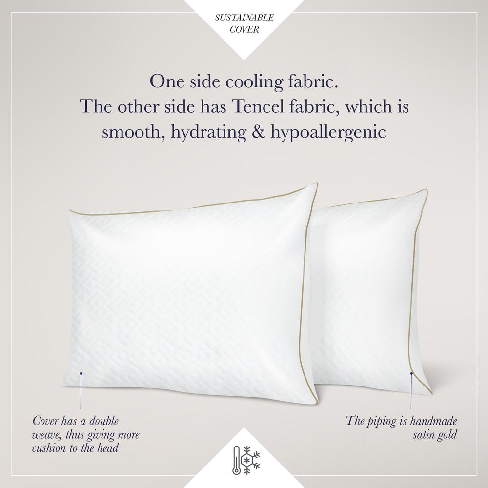 A1 Home Collections Cooling Pillow Protector A1hcpp04 Queen The