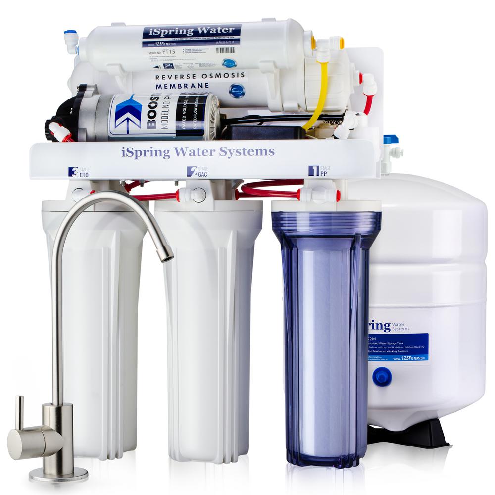 Ispring 5 Stage 100 Gpd Reverse Osmosis Water Filtration System