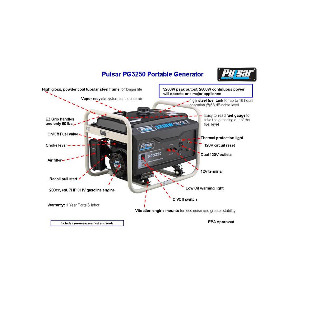 Pulsar PG3250 PG3500 PG3500M 208CC 2500 3250 3000 3500 Generator Carburetor carb
