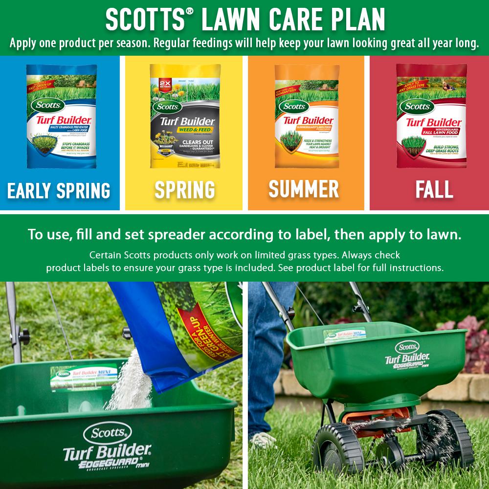 lawn fertilizer schedule