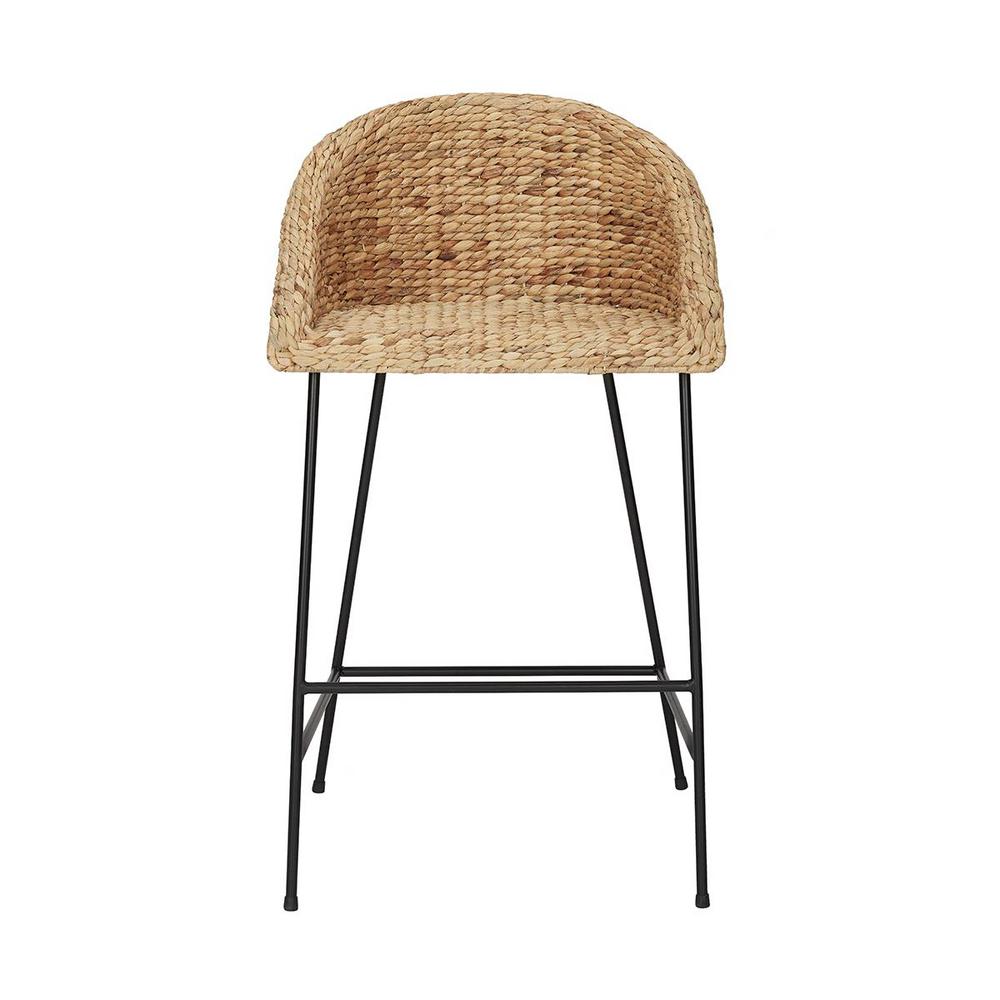 https://images.homedepot-static.com/productImages/5f108cfb-09f9-4ef9-8b08-053bac3aafe3/svn/beige-black-stylewell-bar-stools-st1811035-nblk-64_1000.jpg