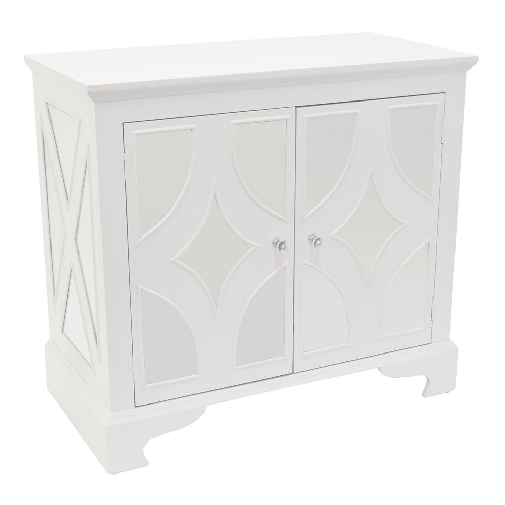 End Tables Accent Tables The Home Depot