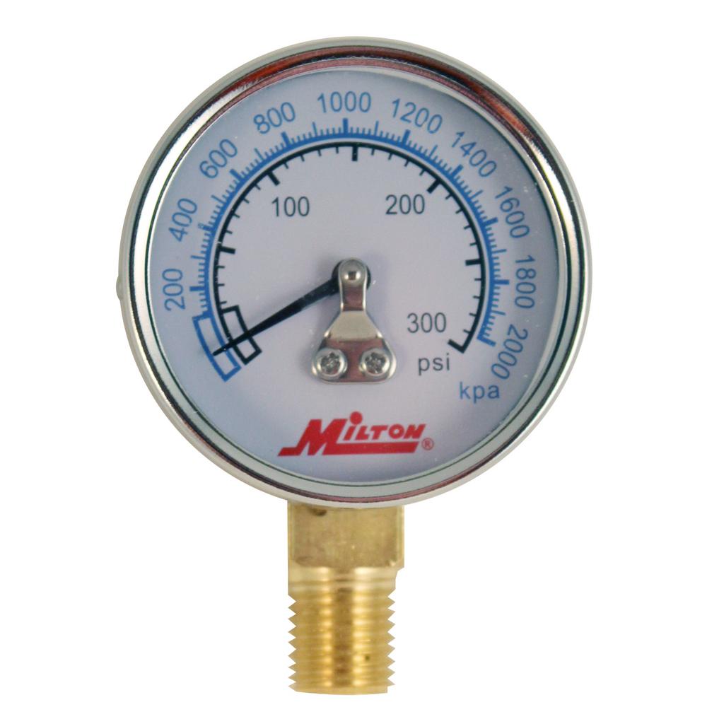 milton air gauge