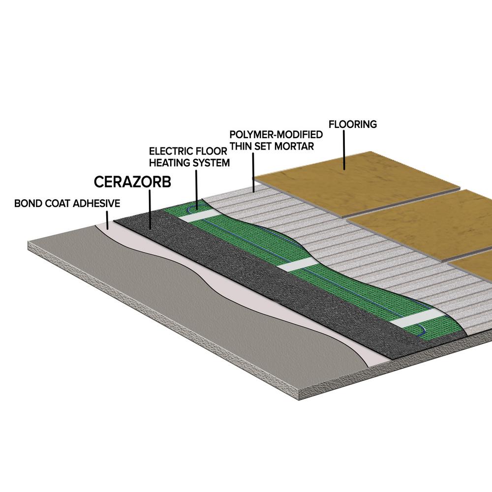 Warmlyyours Cerazorb 4 Ft X 4 Ft Insulating Synthetic Cork