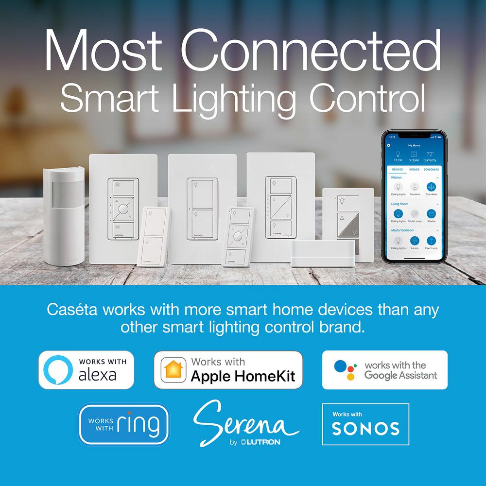 lutron smart bridge google home