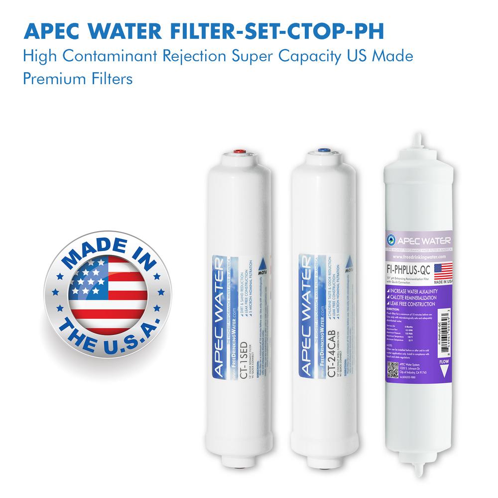 How To Replace Your Reverse Osmosis Filters And Membrane Apec Water Installation Part 6 Youtube Reverse Osmosis Filter Reverse Osmosis Faucet Repair