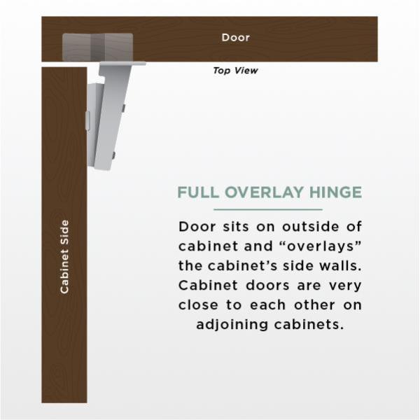 Everbilt Full Overlay Frameless Hinge Instructions