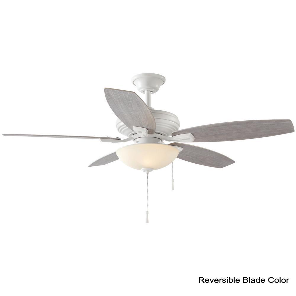 Battery Operated Ceiling Fan For Gazebo Review Home Decor