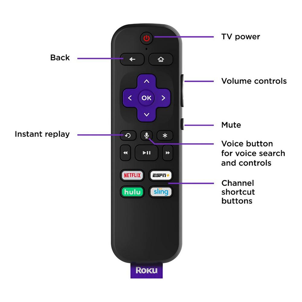 roku ultra control sound bar