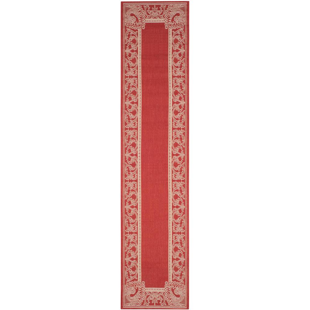 Runner - Water Resistant - Outdoor Rugs - Rugs - The Home Depot Runner - Water Resistant - Outdoor Rugs - Rugs - The Home Depot