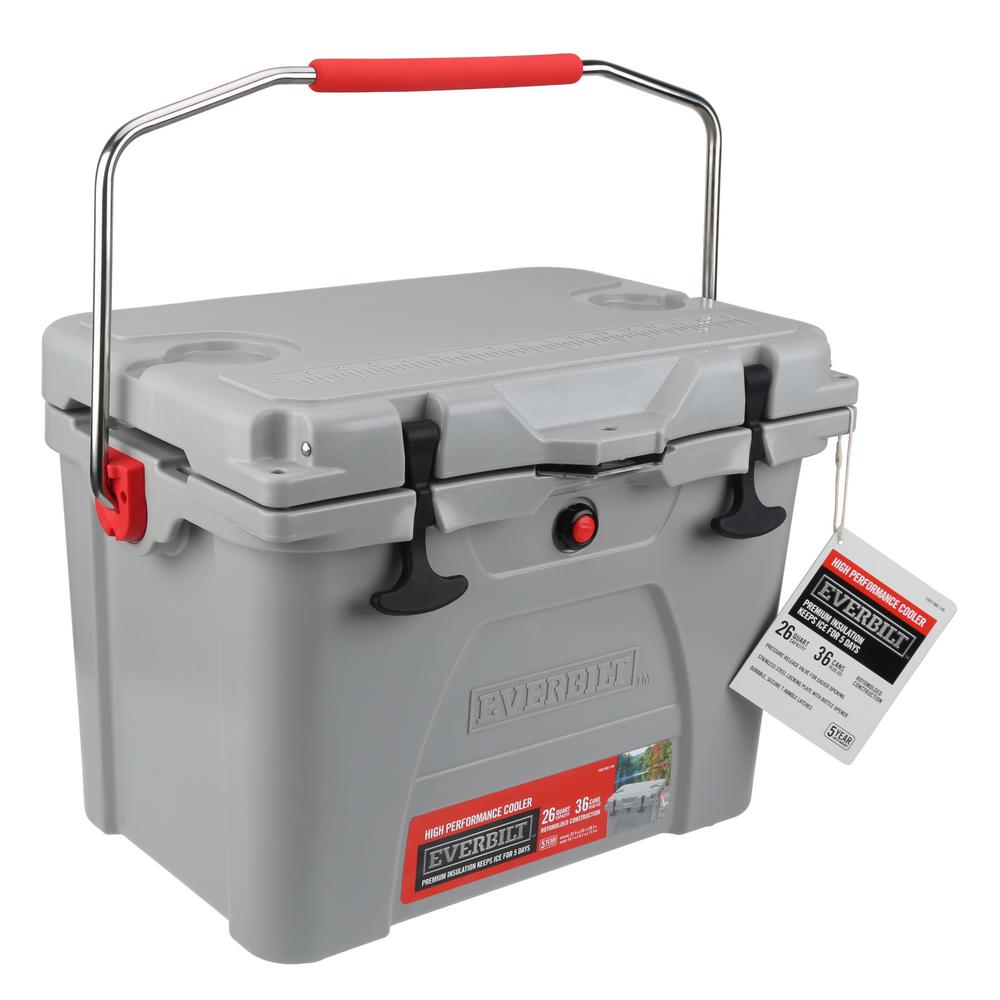 www.homedepot.com