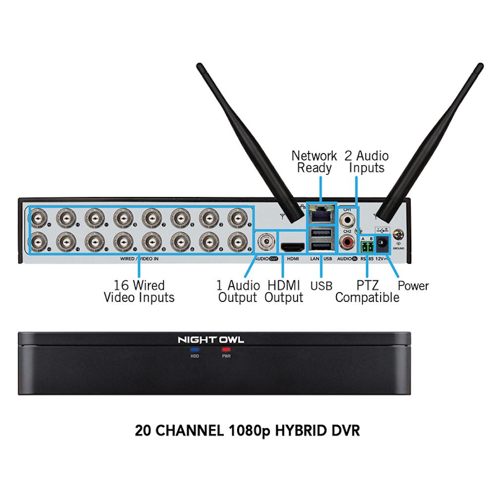 night owl 4k hybrid