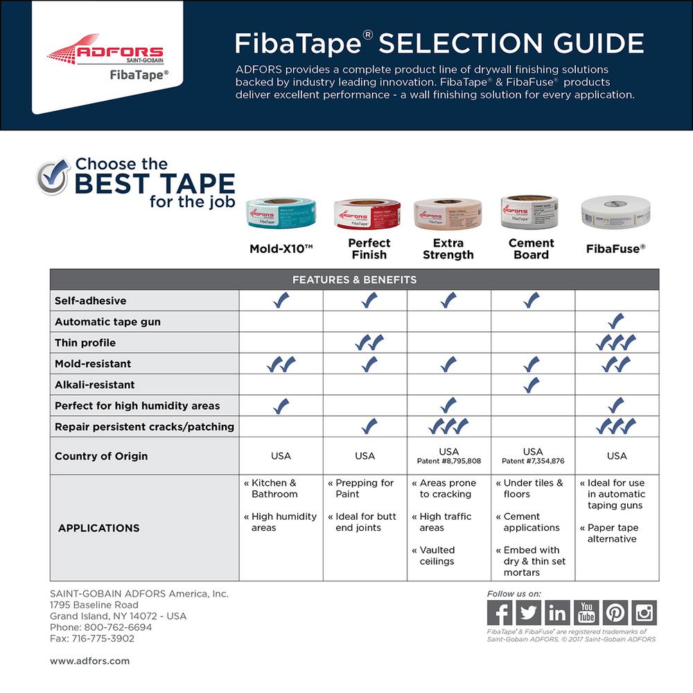 Perforated Drywall Tape Drywall The Home Depot